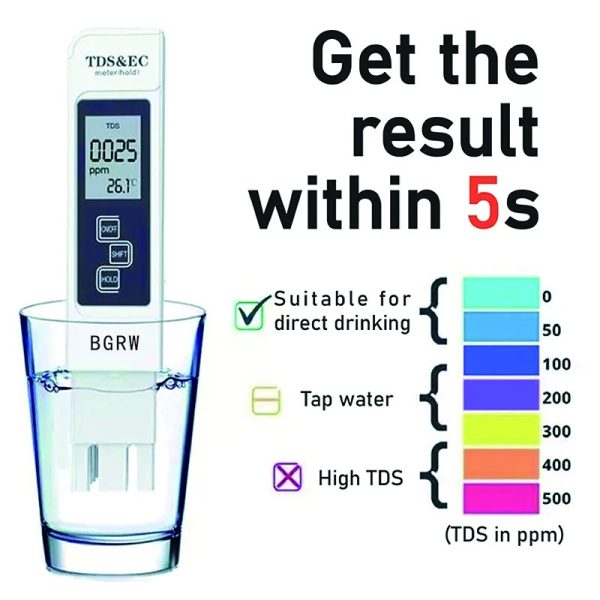 Ec Tds Meter Digital Lcd Pen Tester | Water Quality Monitor Purity Measure Tool